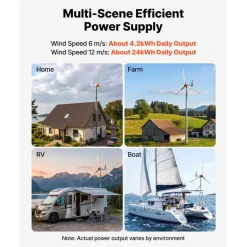 VEVOR 1000W 12V Wind Turbine Generator, 3-Blade Wind Turbine Kit with Wind/Solar Hybrid Controller, Efficient 3-Phase AC Permanent Wind Power Generator for RV Boat Home Farm (Tower Pole Not Include)