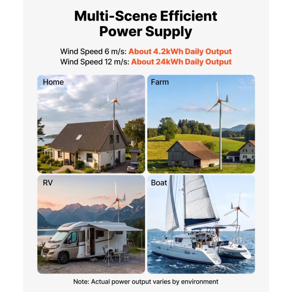 VEVOR 1000W 12V Wind Turbine Generator, 3-Blade Wind Turbine Kit with Wind/Solar Hybrid Controller, Efficient 3-Phase AC Permanent Wind Power Generator for RV Boat Home Farm (Tower Pole Not Include)