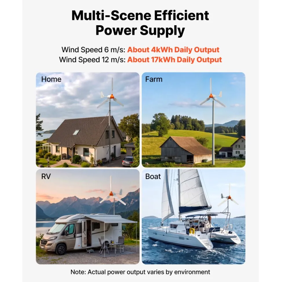VEVOR 1200W 24V Wind Turbine Generator, 3-Blade Wind Turbine Kit with Wind/Solar Hybrid Controller, Efficient 3-Phase AC Permanent Wind Power Generator for RV Boat Home Farm (Tower Pole Not Included)