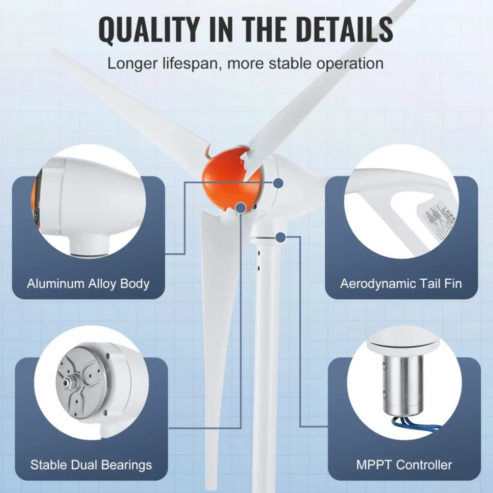 VEVOR 500W Wind Turbine Generator with Anemometer, 12V Wind Turbine Kit, 3-Blade Wind Power Generator, MPPT Controller & Adjustable Windward Direction, Suitable for Home, Farm, RVs, Boats