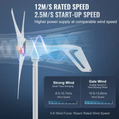VEVOR 500W Wind Turbine Generator with Anemometer, 12V Wind Turbine Kit, 3-Blade Wind Power Generator, MPPT Controller & Adjustable Windward Direction, Suitable for Home, Farm, RVs, Boats