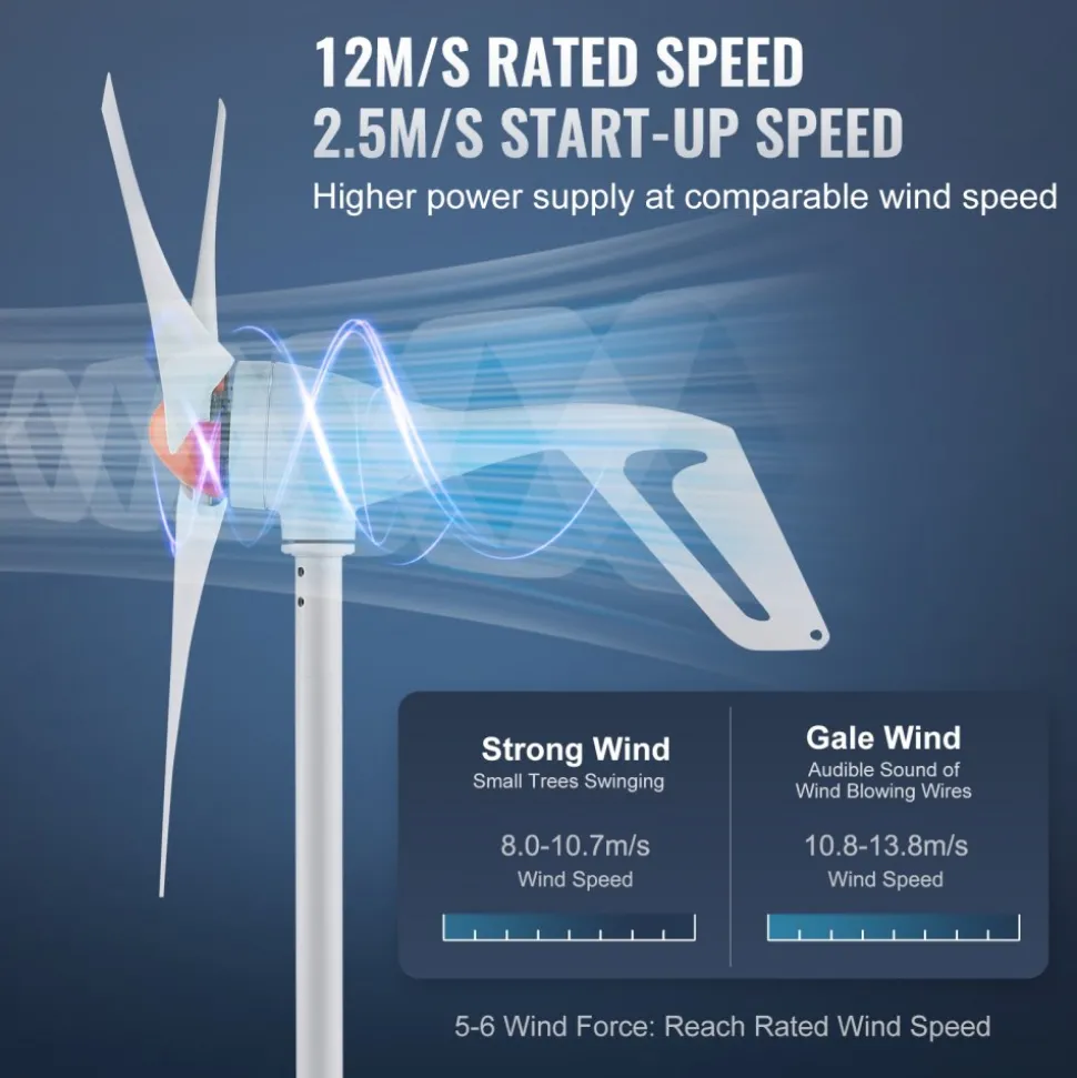 VEVOR 500W Wind Turbine Generator with Anemometer, 12V Wind Turbine Kit, 3-Blade Wind Power Generator, MPPT Controller & Adjustable Windward Direction, Suitable for Home, Farm, RVs, Boats
