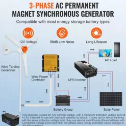 VEVOR 800W Wind Turbine Generator, 12V Wind Turbine Kit, 3-Blade Wind Power Generator with MPPT Controller, Adjustable Windward Direction & 2.5m/s Start Wind Speed, Suitable for Home, Farm, RVs, Boats