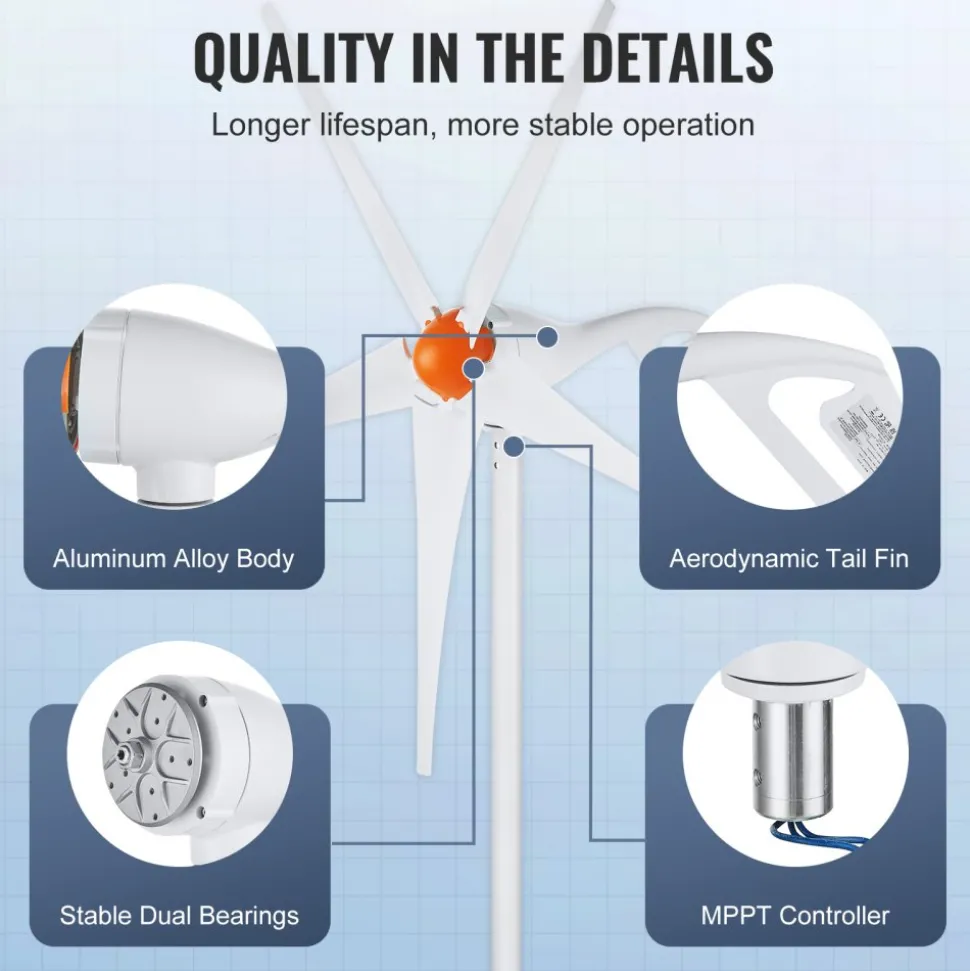 VEVOR 500W Wind Turbine Generator, 12V Wind Turbine Kit, 5-Blade Wind Power Generator with MPPT Controller, Adjustable Windward Direction & 2.5m/s Start Wind Speed, Suitable for Home, Farm, RVs, Boats