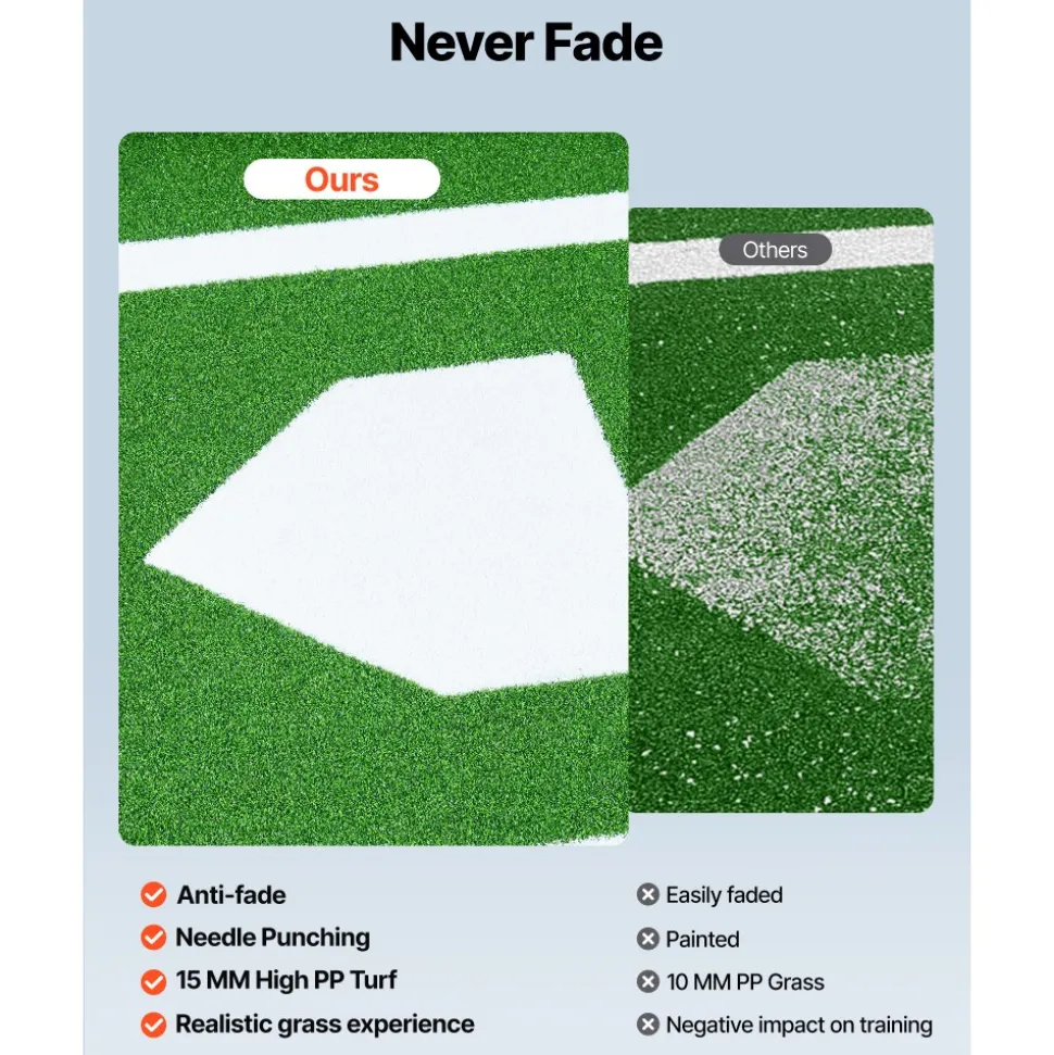VEVOR 10x3.8 ft Baseball Softball Hitting Batting Mat, Indoor/Outdoor Anti-Slip Anti-Fade Softball Mat, Lined & Foam Backing Training Aid with Tightening Rope, Portable Practice Mats, Green