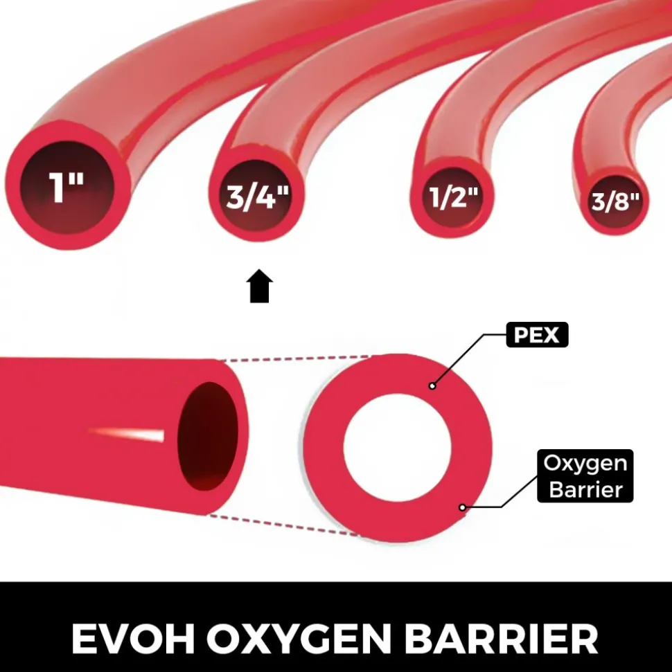VEVOR 3/4" X 500Ft PEX Tubing Oxygen Barrier O2 EVOH Pex-B Red Hydronic Radiant Floor Heat Heating System Pex Pipe Pex Tube (3/4" O2-Barrier, 500Ft/Red)